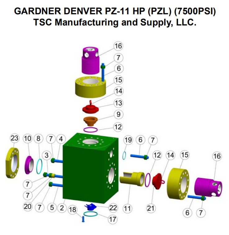 Haihua/Rongsheng F1600 mud pump parts, F1300 MUD PUMP, F1000 MUD PUMP, F800 MUD PUMP, F500 MUD PUMP, F1600HL MUD PUMP
