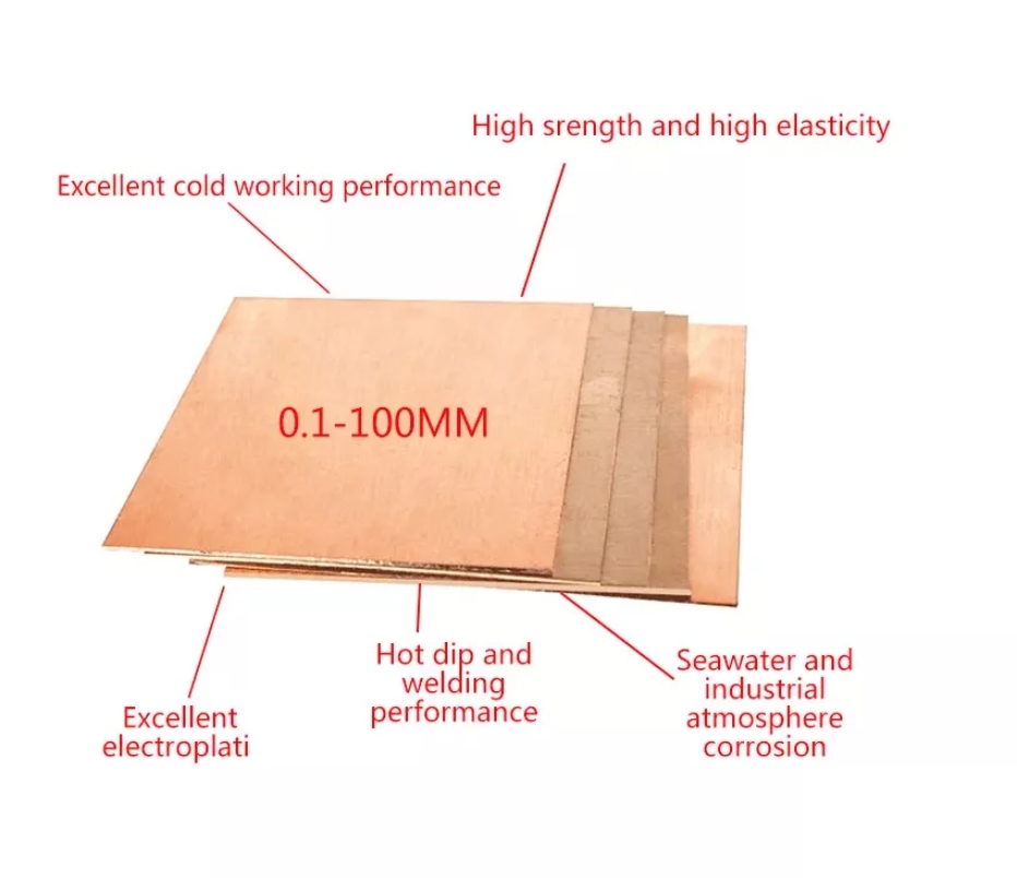 Copper Sheet