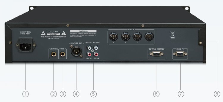 IP Network Android Computer Conference Discussion System AC110V-240V Remote Control