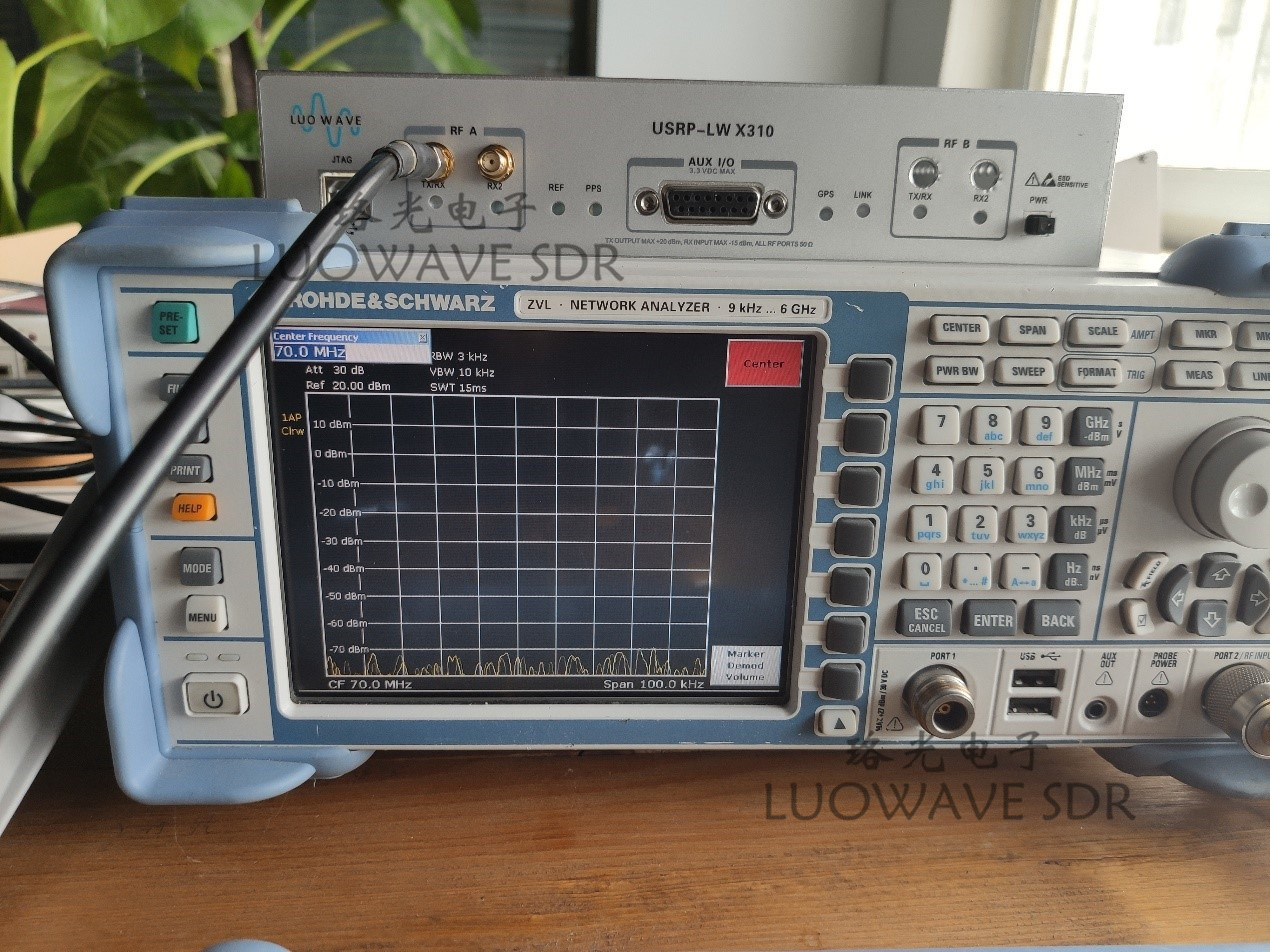 UBX-LW40/160 | UBX 40MHZ RF Daughter Card USRP Daughterboards Explore MIMO
