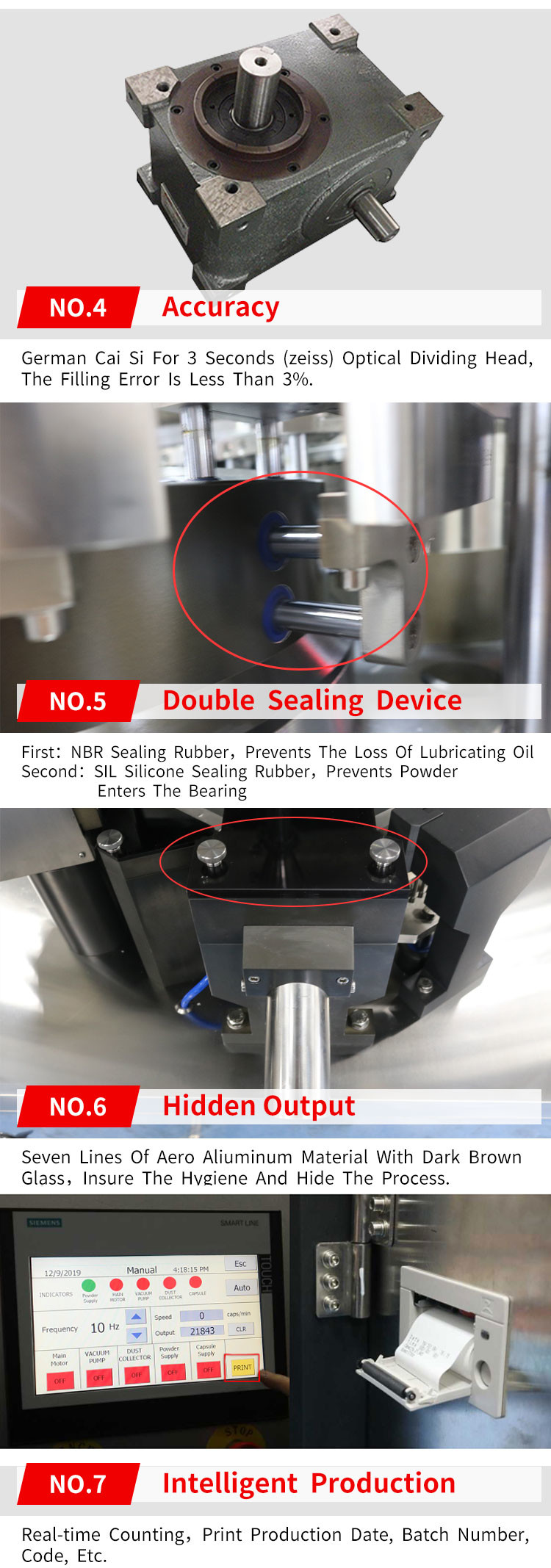 High Speed CE Approved Automatic Capsule Filling Machine Manufacturer