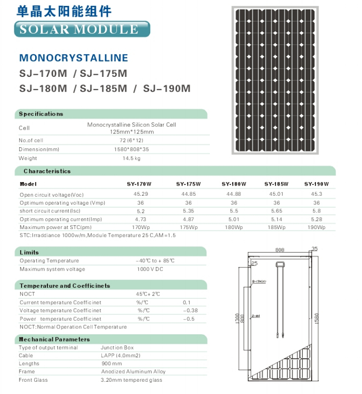 Mono crystall solar panel 250W with CE/TUV certificate factory price PV