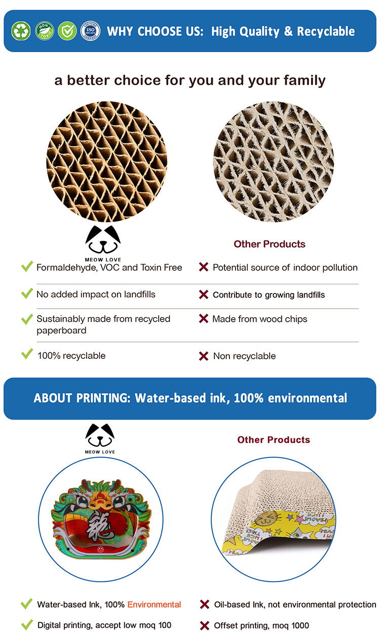 MEOW LOVE PET Wear-Resistant Environmental Protection Round Cat Nest Type Cat Scratch Board