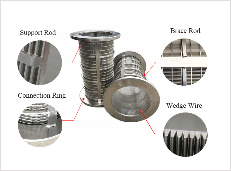 Cylindrical Ss304 316l Welded Wedge Wire Screen