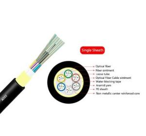 China Outdoor Aireal Single Mode SM Fiber Optic Cable 12 24 Core ADSS Non Metallic SM Aerial Fiber Cable wholesale