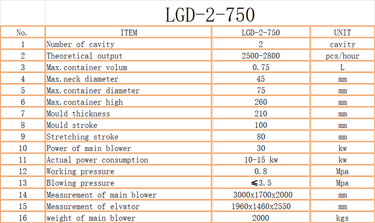 400mm Neck Diameter Machine Blowing Plastic Blowing Machine for 2L Hollow Part Volume