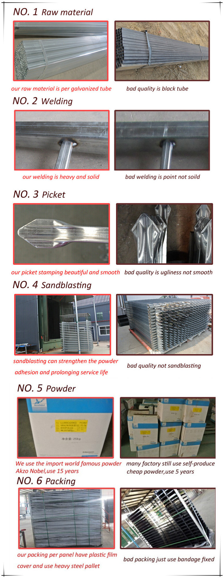 China Powder Coated Outdoor Security Fence/ Steel Fence