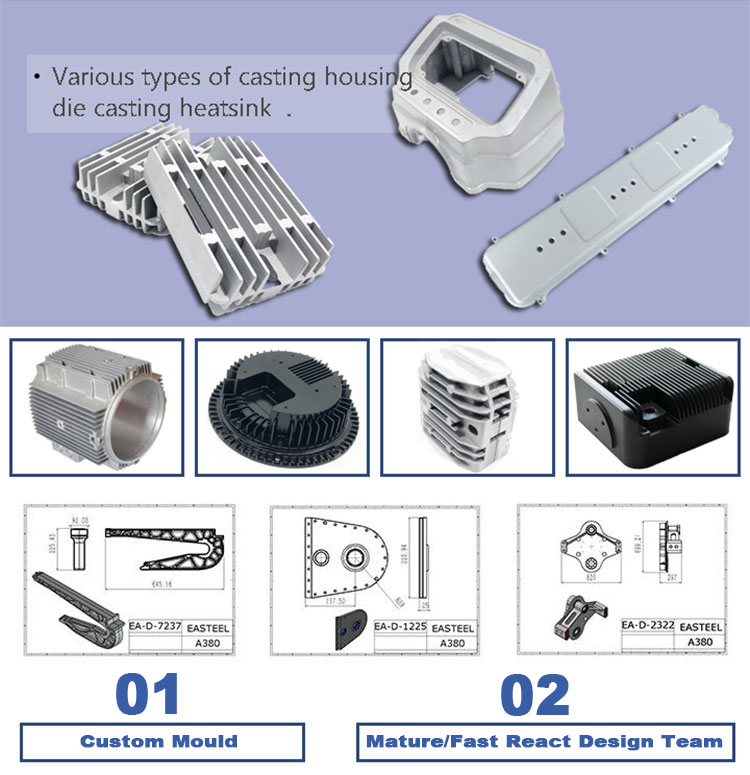 OEM Rustproof Die Casting Components , Anticorrosive Aluminium Casting Parts