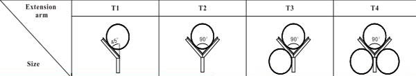 High security anti-climb fencing
