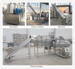 Dog Food Production Machine , 500 - 600kg/Hr Pet Food Processing Line