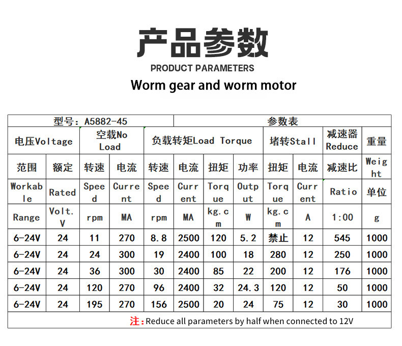 24V DC Brush Motor A5882-45 24V Mini Worm Gear Motor 24V DC Motor