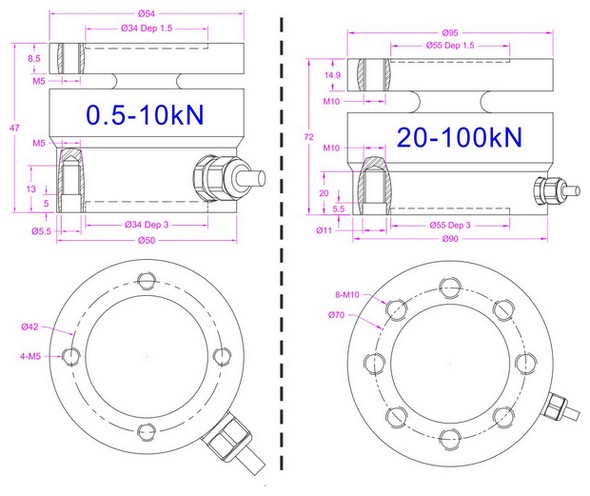 3t flange mounted load cell 2t