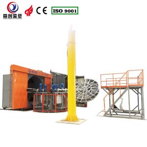 China Advanced PE Electric Rotational Molding Equipment wholesale