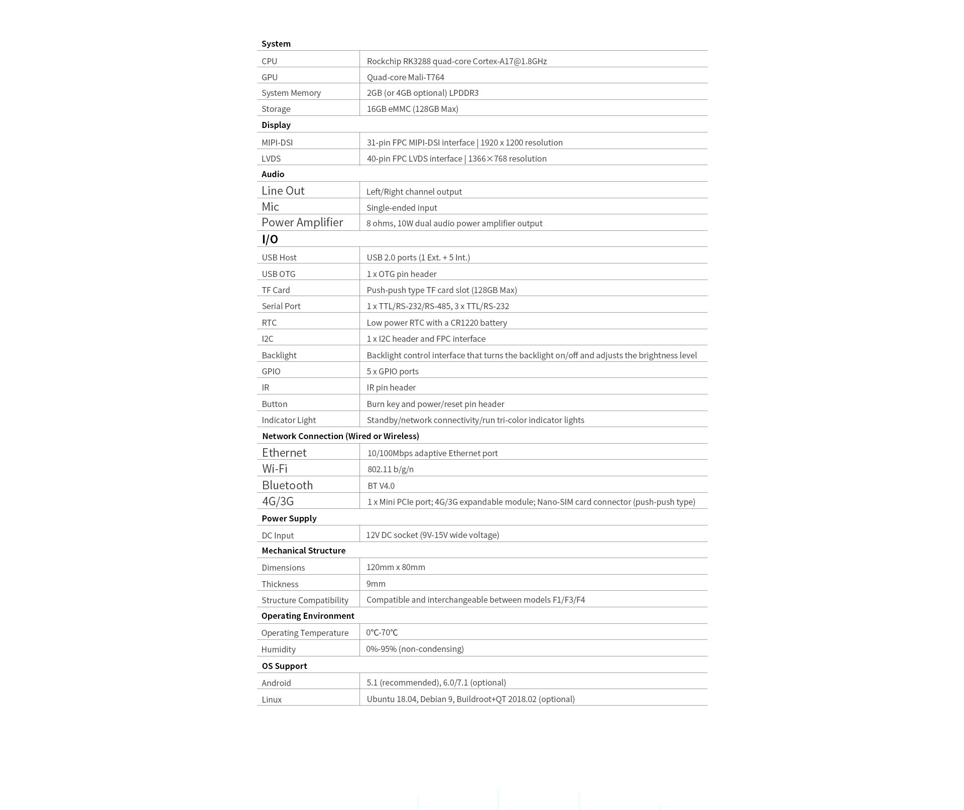 Android 5.1 System Smart Face Recognition Access Control Board Rockchip RK3288