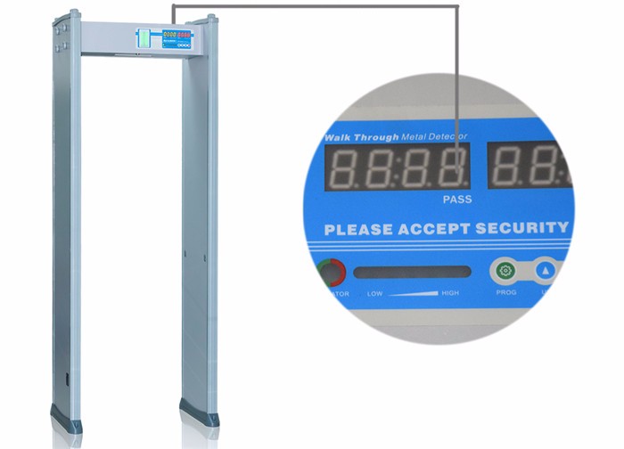 Safety Inspection Walk Through Detector