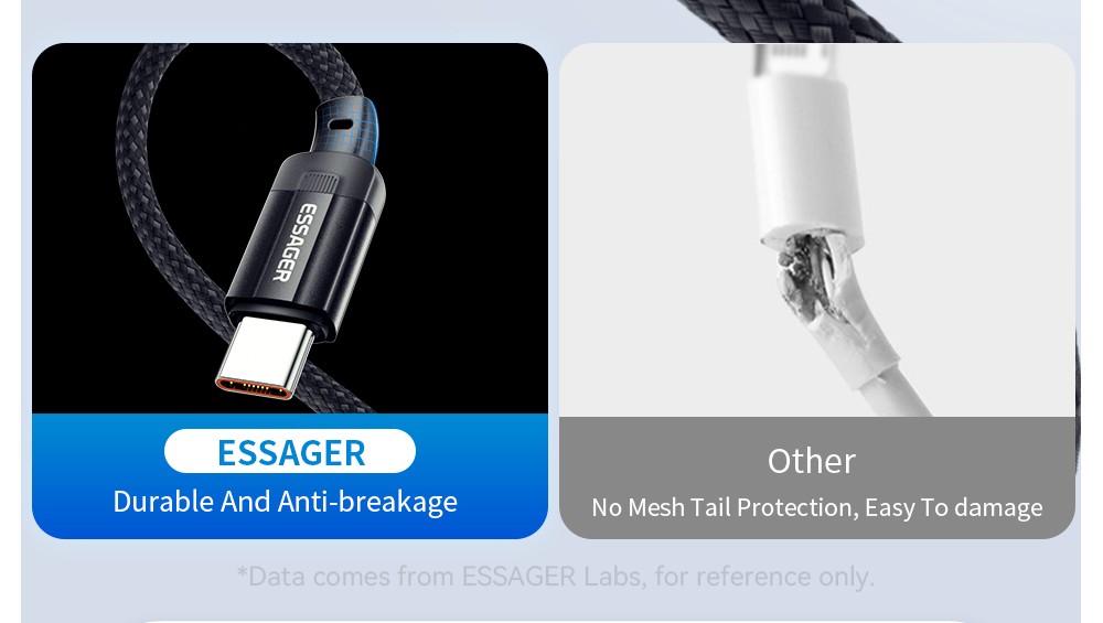 Magnetic Absorption Charging Cable Type C USB C to USB Cable 100W ES-X55 Series