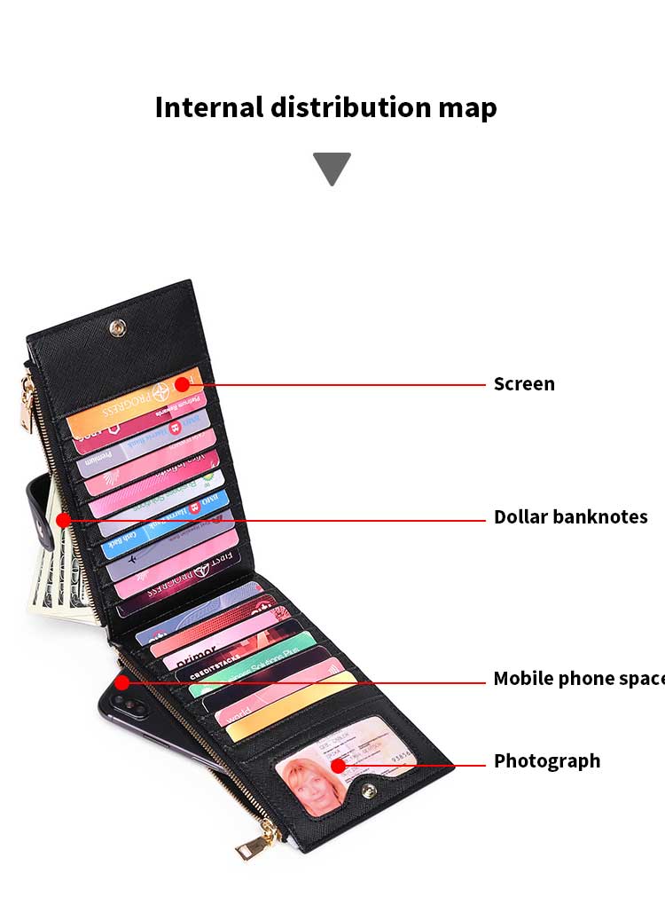 PU Saffiano Leather Long CardSlot Money Case Multi-Function RFID Blocking Bifold Wallet