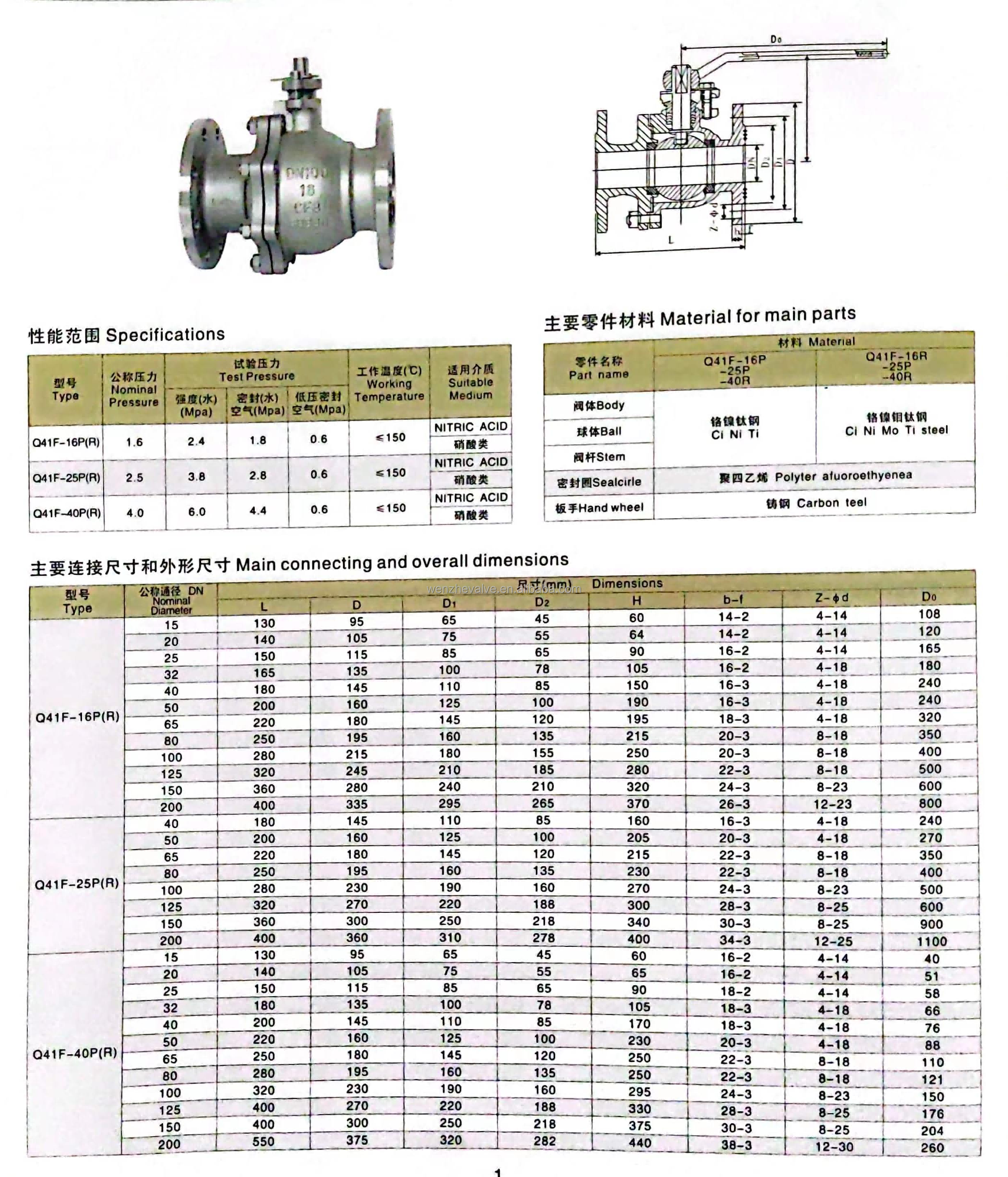 Customized Support OEM RTS Q41F-16P/25P/40P Stainless Steel 304 Float Valve for SILVER