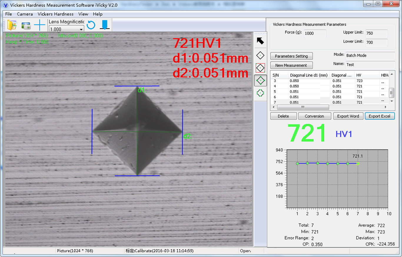 CE Approved Vickers Hardness Measurement Software IVicky V2.0