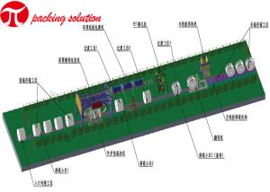 China Automatic dustproof aluminum coil packaging line 600-1200mm wide wholesale
