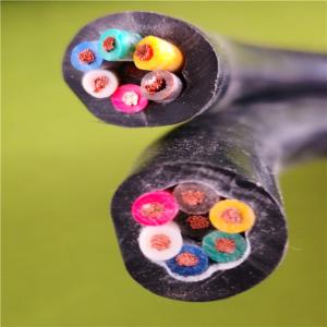 China PVC Insulated PVC Sheathed Control Cable KVV wholesale