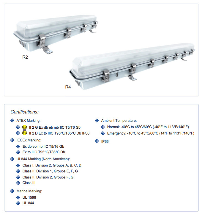 Low Price Waterproof Ip66 Oil And Gas 5 Years Warranty Led Explosion Proof Light R SERIES