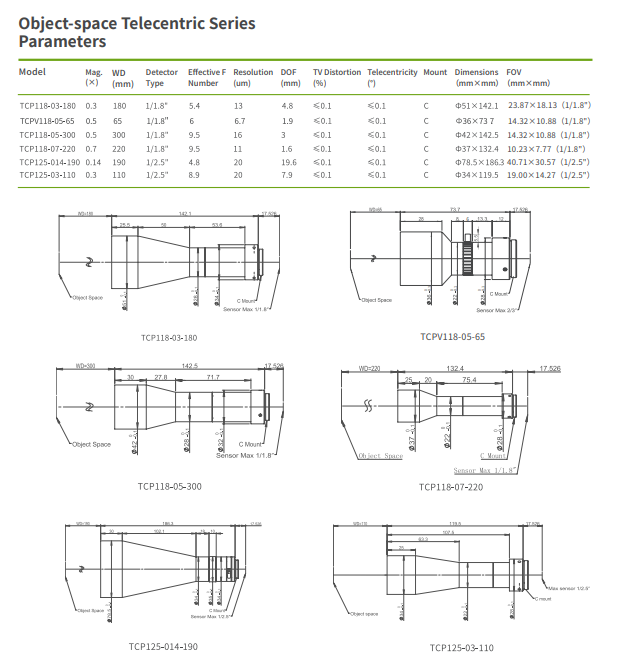 180mm Low Distortion Object Space Telecentric Lens Telecentricity ＜0.1°
