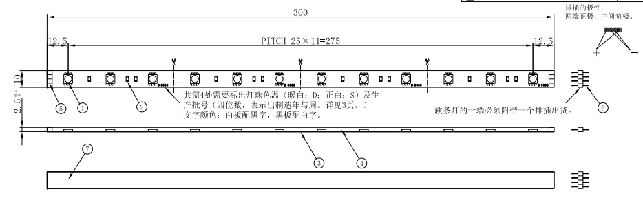 LED light,LED soft article lamp,LED strip light,Seoul 5050 strip light