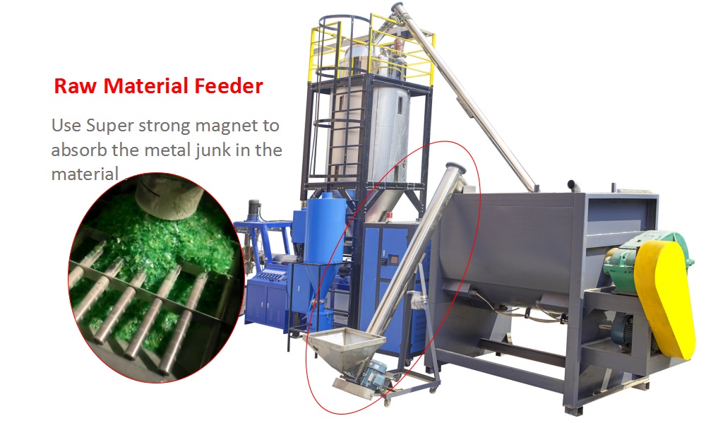 Sheet Band PET Packing Plastic Strap Making Machine 100mm