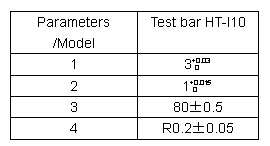 IEC61032 Figure 10 Test Finger Probe 14 Test Bar With Nylon Handle 0