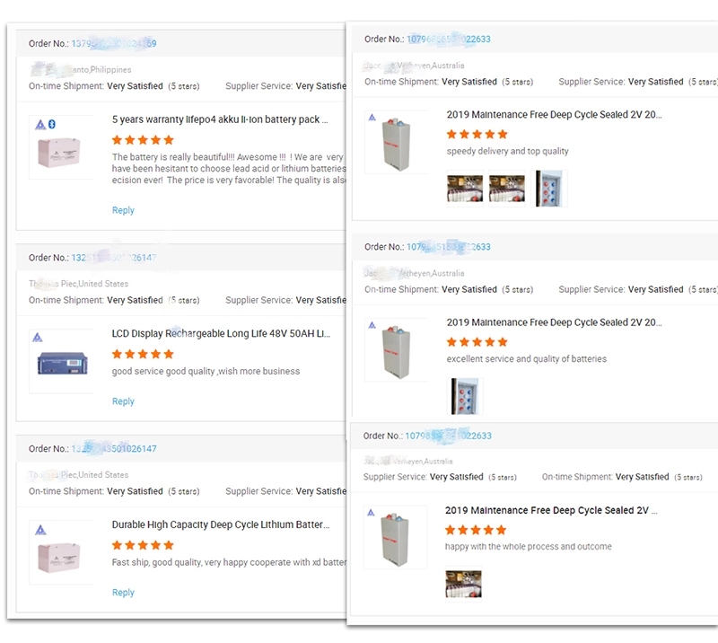 45KG Lithium Ion Battery 48v Lifepo4 Battery 100AH 200AH 300AH
