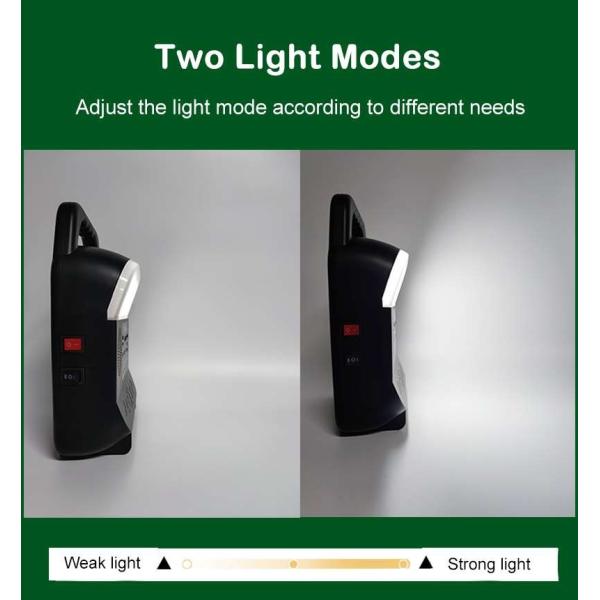 Rechargeable Solar Light LED Kits Charge Bulb Hanging Courtyard Garden Lamp Emergency