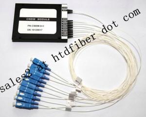 China 4CH CWDM Mux Demux Module wholesale