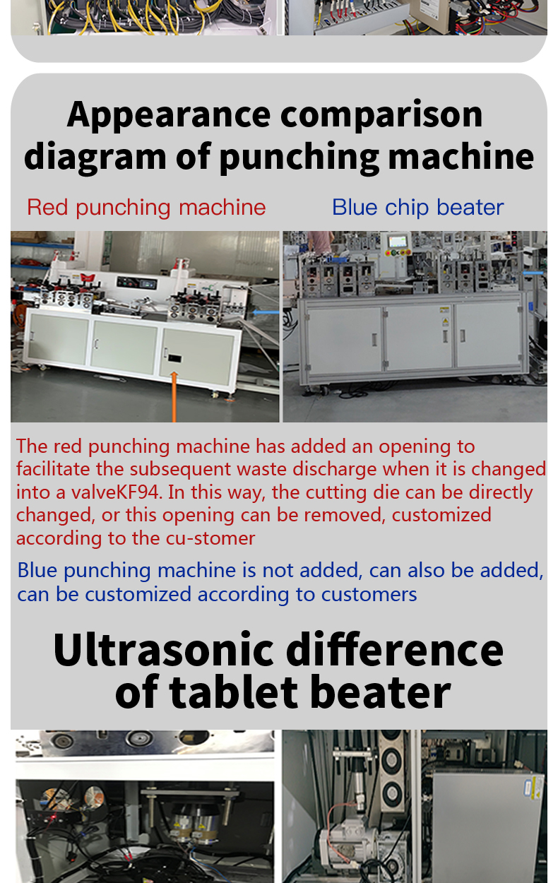 kf94 mask making machine Fish Machine/suny Group 180 Pcs/min Making Map 3d Kf94 Mask Machine