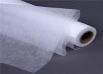 Digital Transfer Film TPU Powder DTF Hot Melt Adhesive Polyurethane Powder In