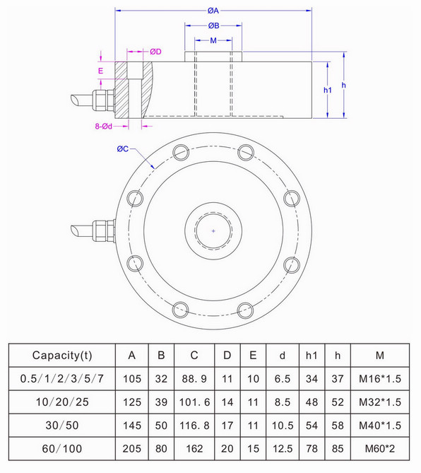 Compression Load Sensor 1000kg 2000kg 3000kg