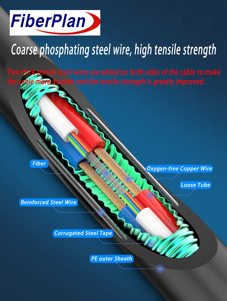 G652D Single Multi Mode With FRP Central Strength Member Optoelectronic Composite Fiber Cable