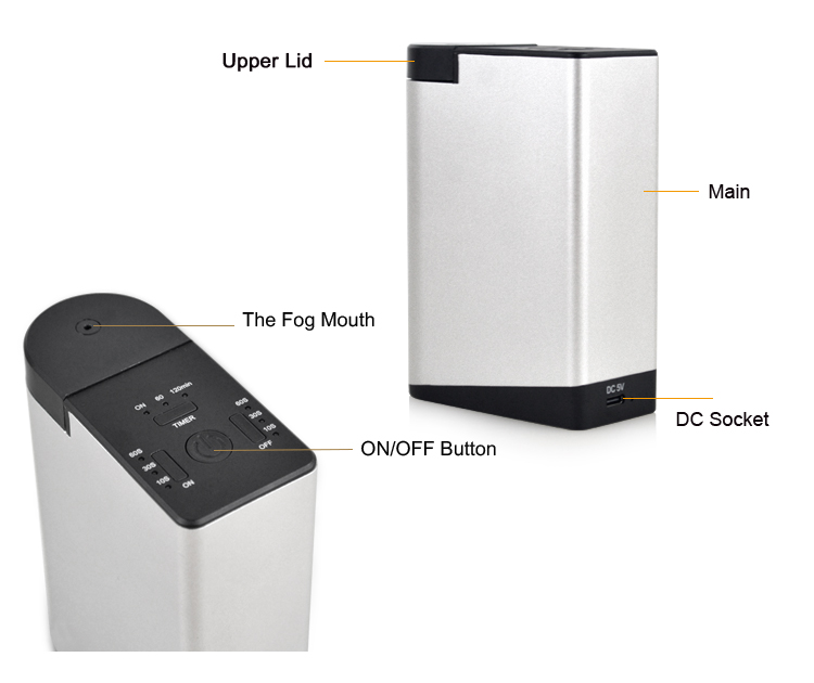 Air Purification Car Aroma Diffuser Machine 5ml 10ml 15ml Capacity