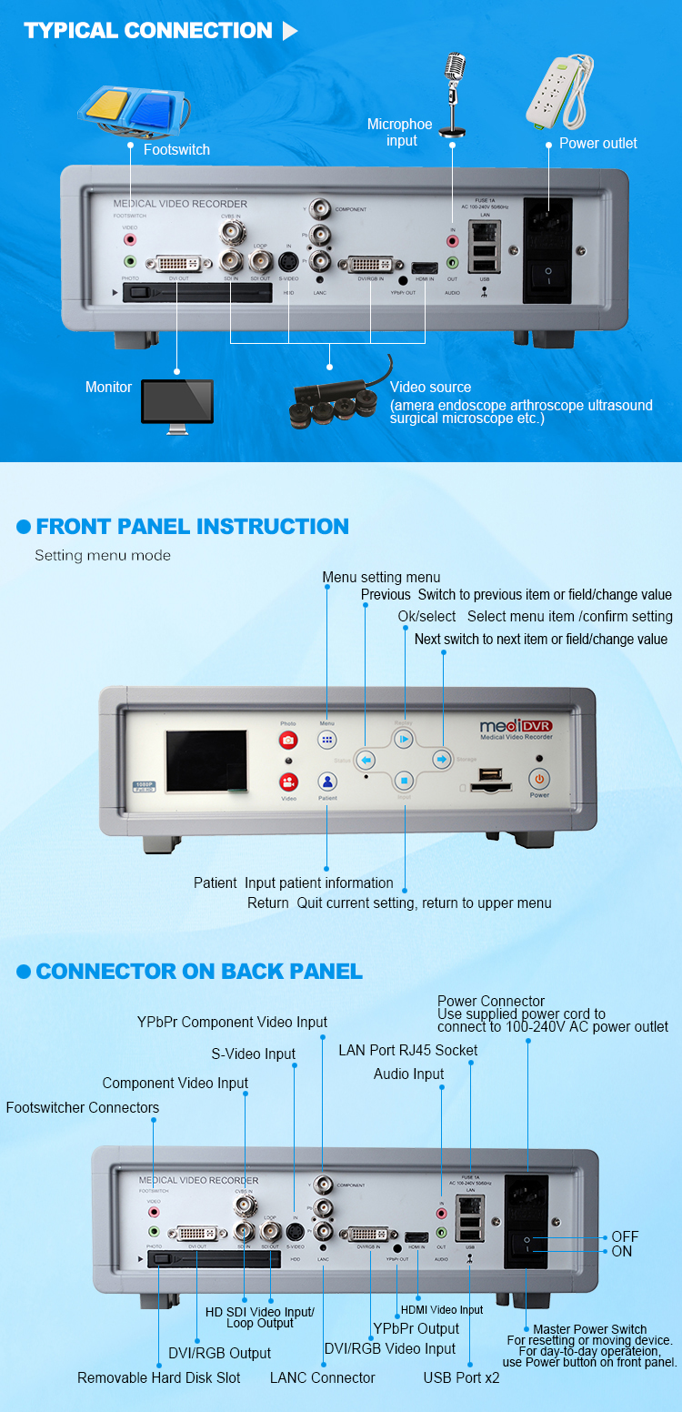 USB/HDD Storage Endoscopy Video Recording Device With Independent Audio