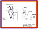 110V Energy Saving Vacuum Agitated Dryer 50 - 150 ℃ Drying Temperature