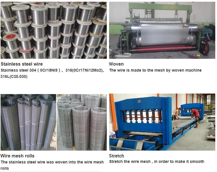 process of stainless steel insect screen