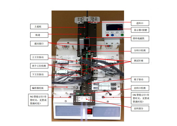 SOP-210 Automatic Multi Tube Burner 10 In 11 Out With Oblique Back Design