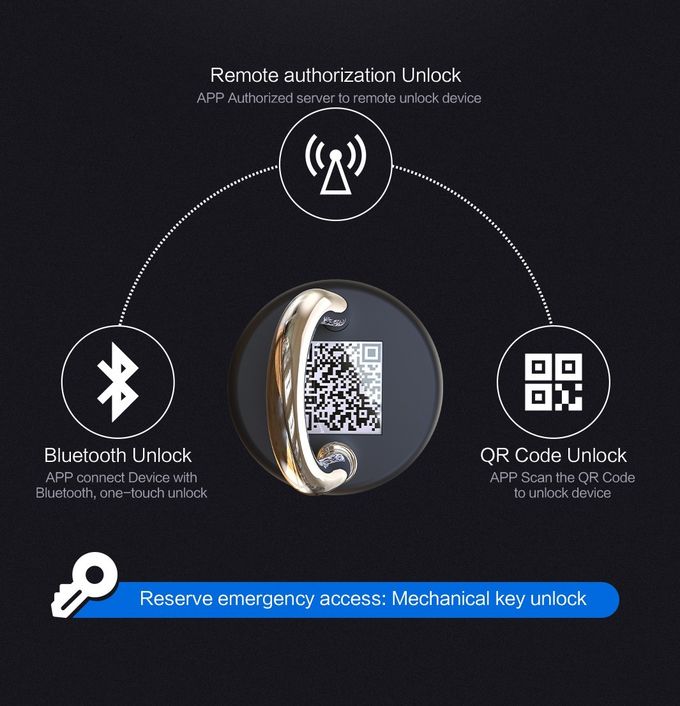 Dustproof IP65 Gps WIFI Remote Control Padlock For Storage Unit