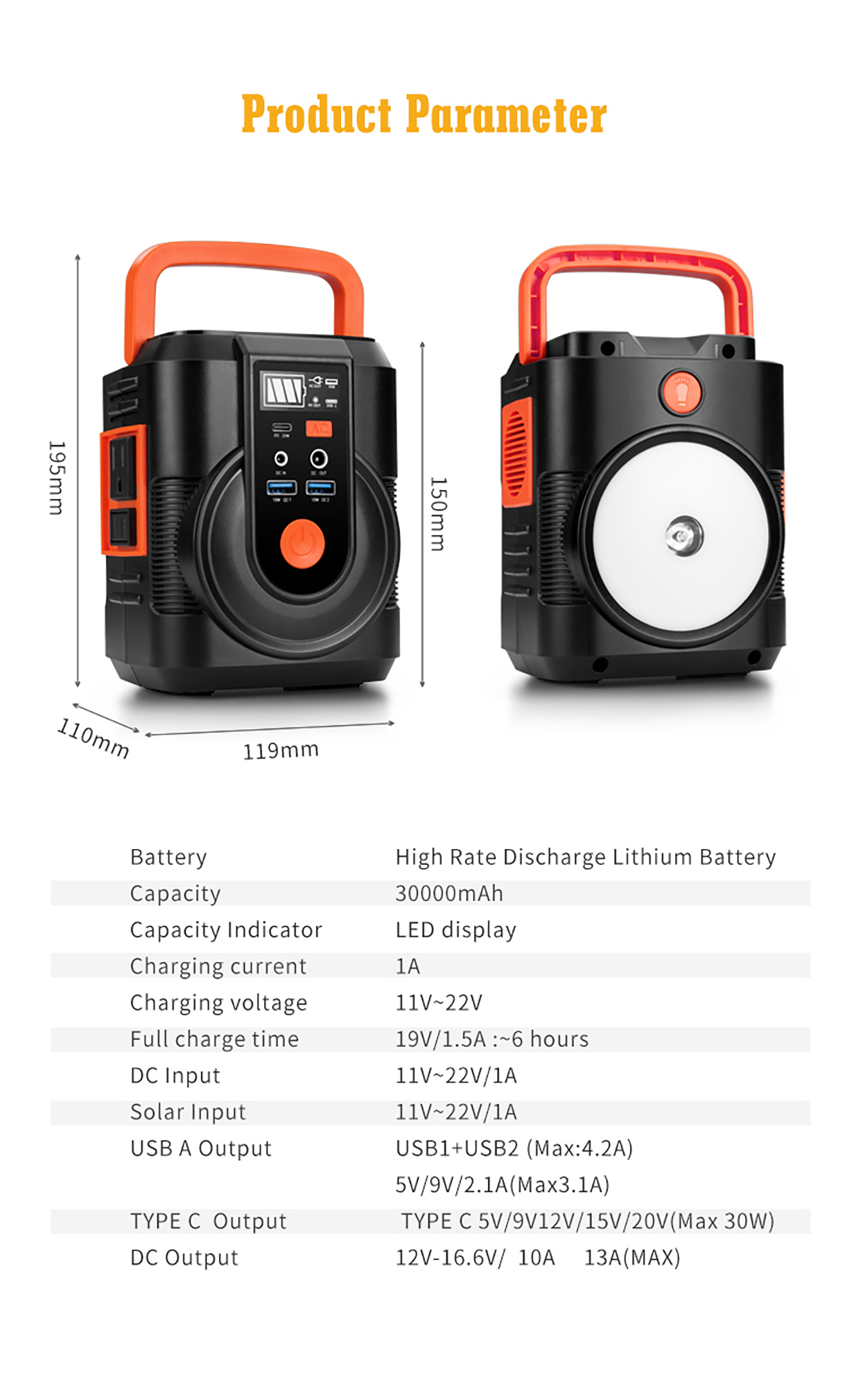 100W Solar Portable Power Station Battery 110V 220V Generator For Outdoor Camping