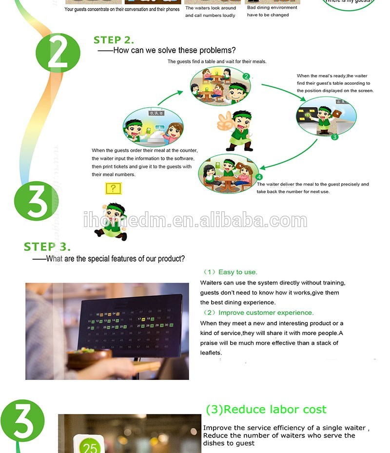 Restaurant table polarization tracker customer desk position tracking system 10tables