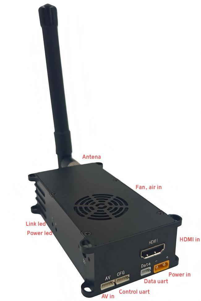 AES 256 Encrypted COFDM UAV Video Transmitter With 1W 2W 5W PA Power Amplifier Output