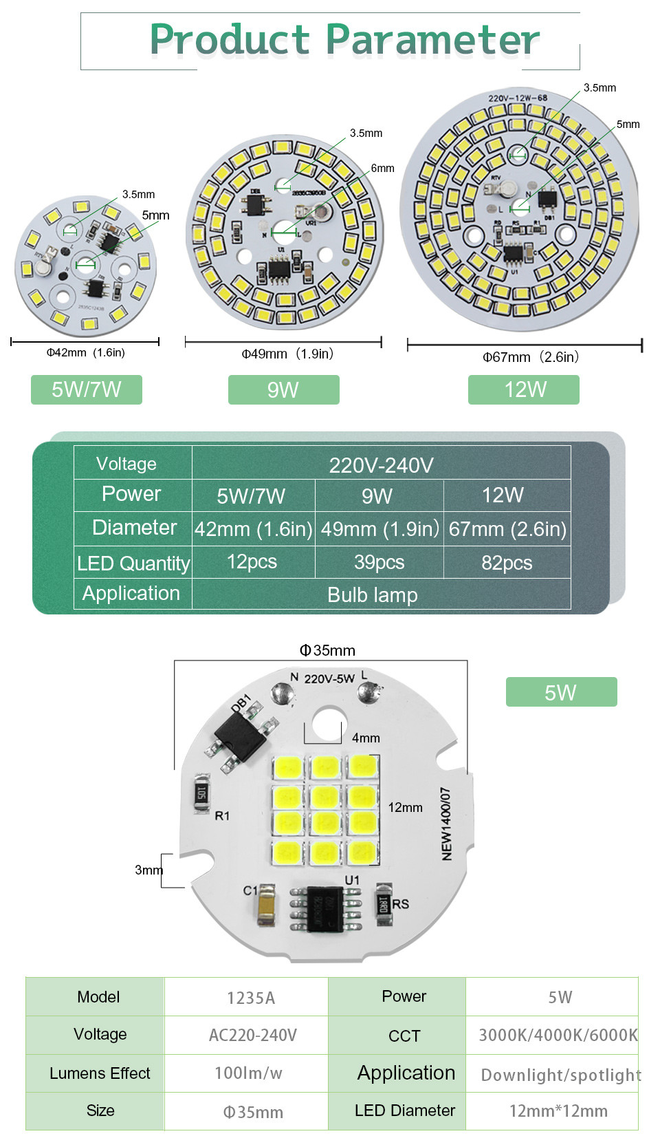 High Brightness 7000K 5W LED COB Smd Bead Chips For Spotlights