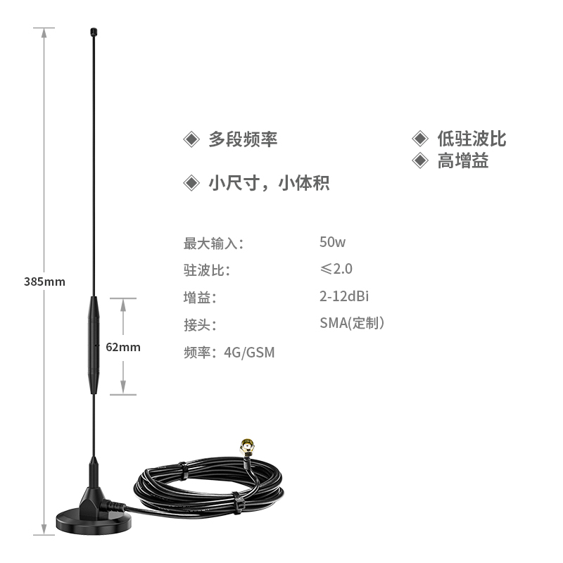 Outdoor 5G 4G MIMO Antenna with 698-2700MHz Frequency and R.H.C.P Polarization Inten