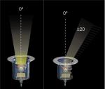 110V 220VAC LED Inground Light 24VDC Tiltable Beam Direction Underground