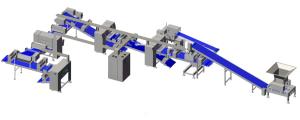 China 800mm Industrial Dough Sheeting Line Customer Tailor For Pastry / Bread Dough wholesale
